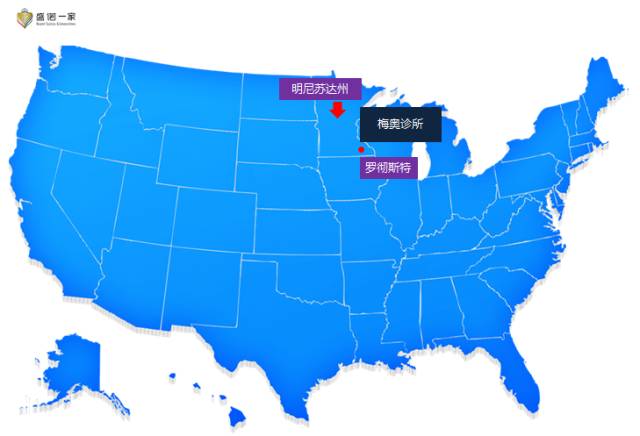 中国看病北上广,美国好医院都在哪?