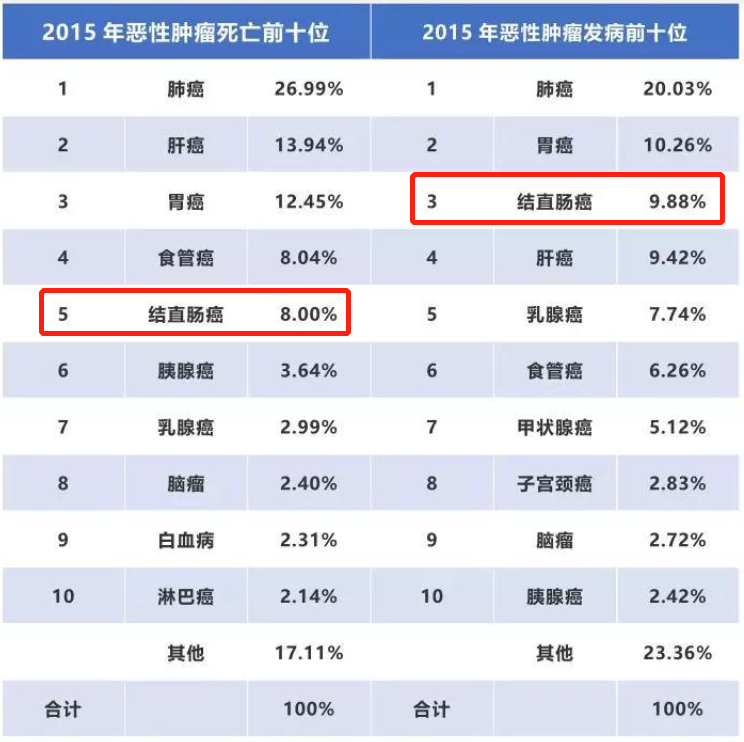 北京肿瘤医院、全国服务-收费透明黄牛挂号，服务至上诚信第一的简单介绍